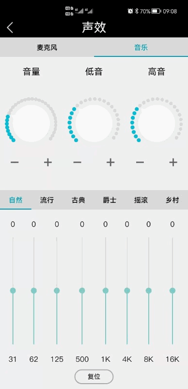 ABLink