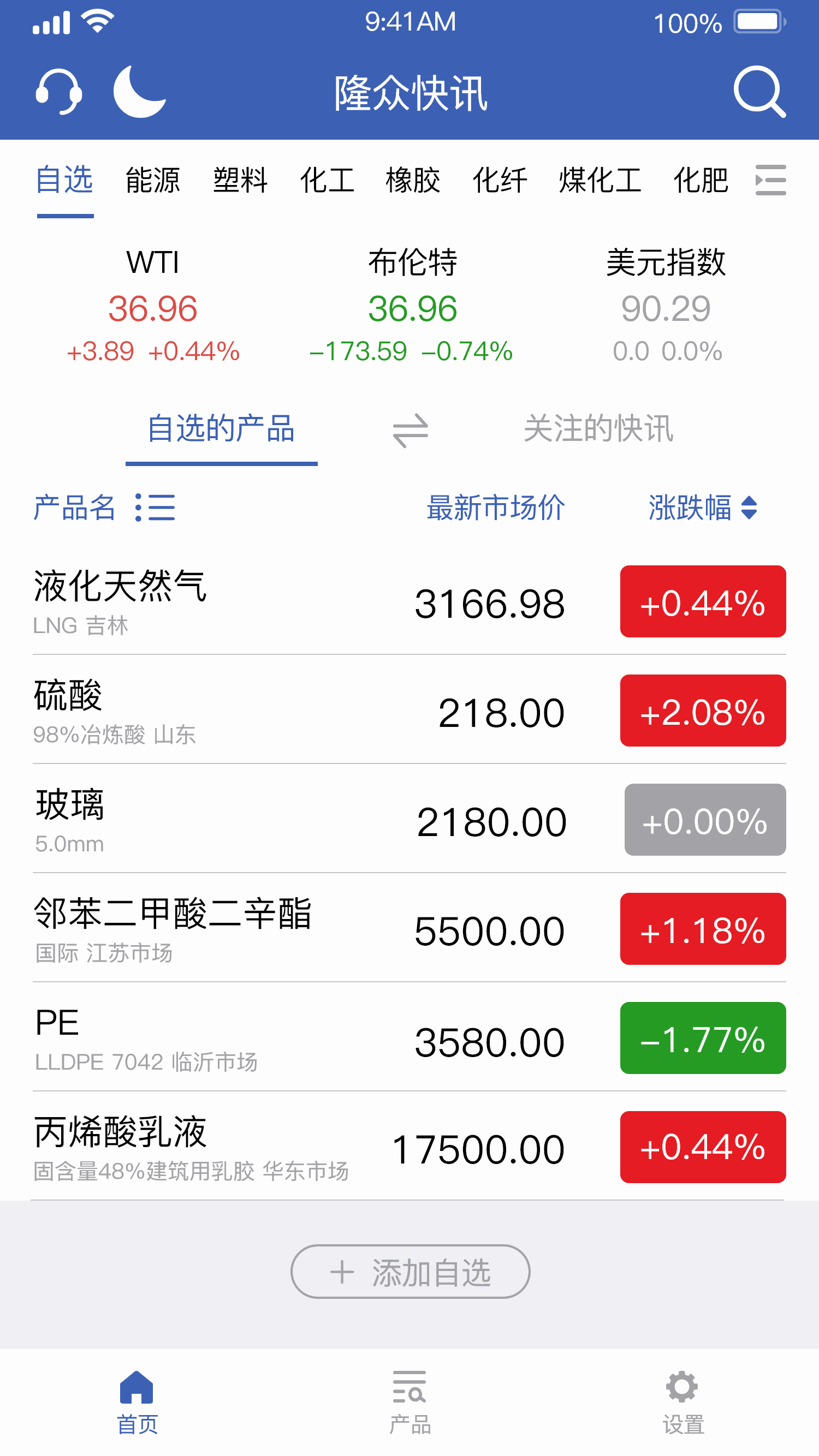 隆众快讯