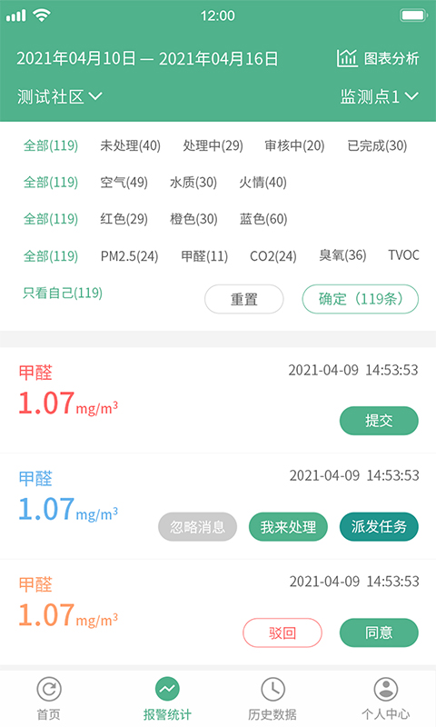 生态环境管家