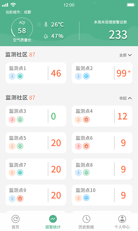 生态环境管家