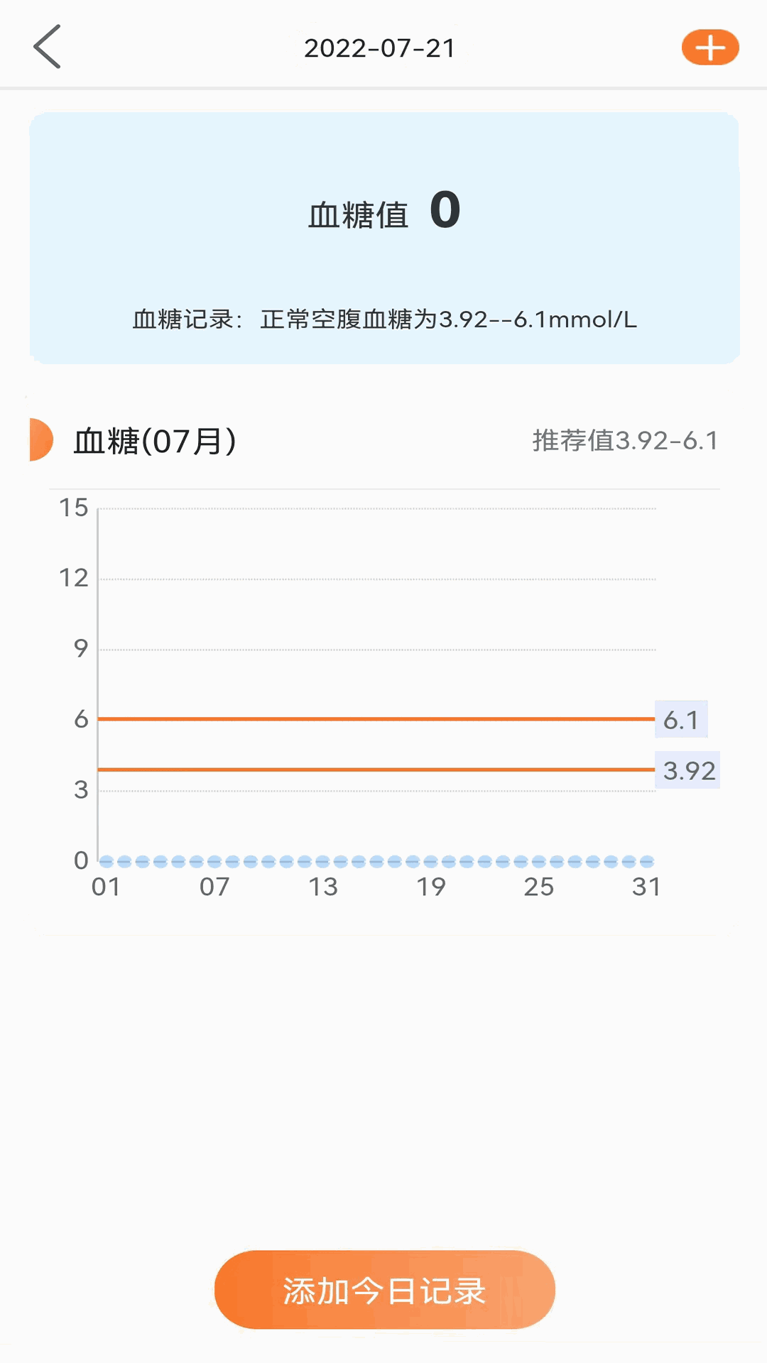向左健康